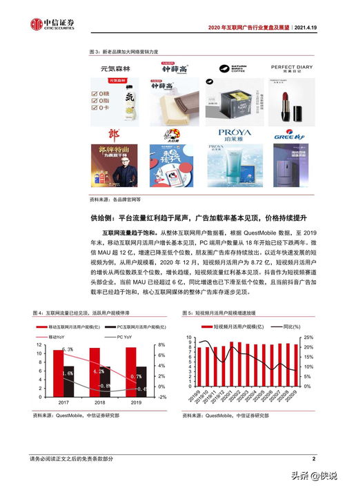 2020年互聯(lián)網(wǎng)廣告行業(yè)復(fù)盤及發(fā)展趨勢展望 挑戰(zhàn)中孕育新增長